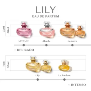 Lily-Le-Parfum-30-ml-Conceito