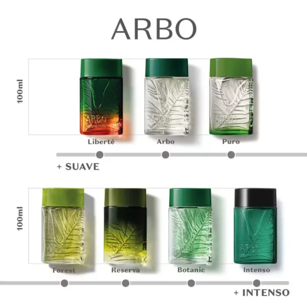 Arbo Colônia Eau de Toilette 100 ml 2 Arbo Colonia Eau de Toilette 100 ml.3 Ninki Store Produtos O Boticário no Japão