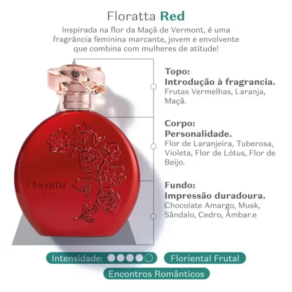 Floratta Red Colonia Eau de Toilette 75 ml 4 Ninki Store Produtos O Boticário no Japão