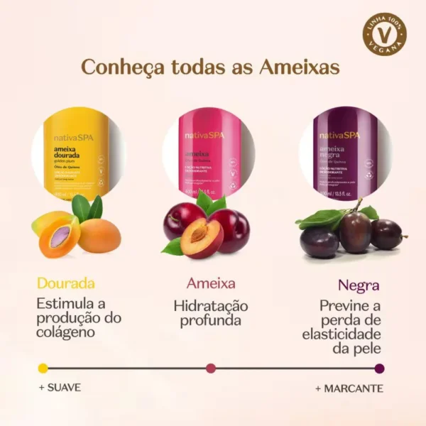 Hidratante Corporal Ameixa Nativa Spa 400 ml 3 Ninki Store Produtos O Boticário no Japão