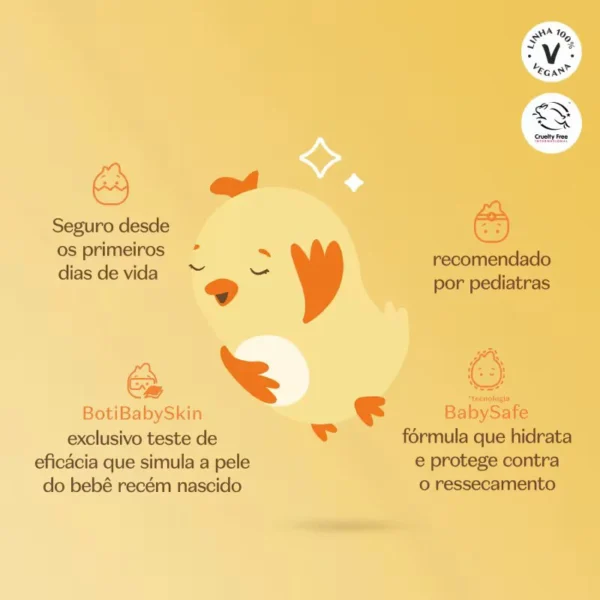 Loção Hidratante Banho e Pós-Banho Boti Baby 200 ml 1 Loção Hidratante Banho e Pós-Banho Boti Baby 200 ml (1)