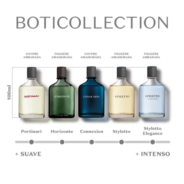 Portinari Colônia Eau de Toilette 100 ml 3 Portinari Colonia Eau de Toilette 100 ml 4 Ninki Store Produtos O Boticário no Japão