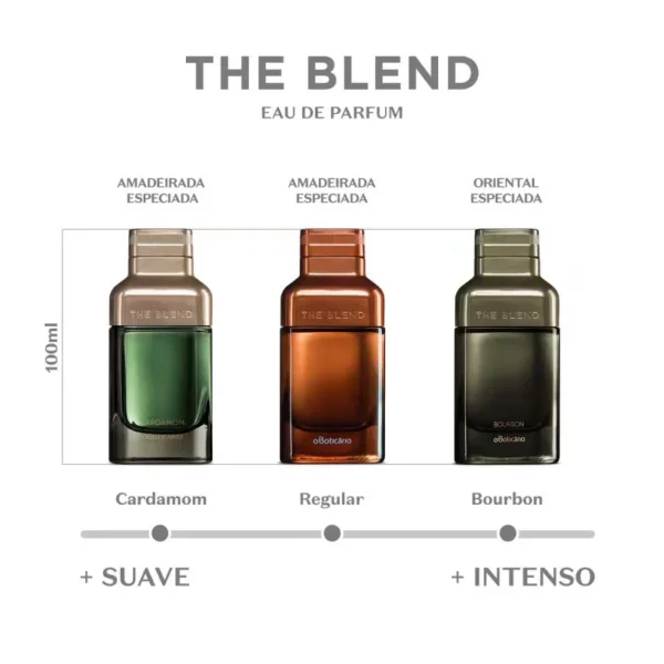 The Blend Conceito Ninki Store Produtos O Boticário no Japão